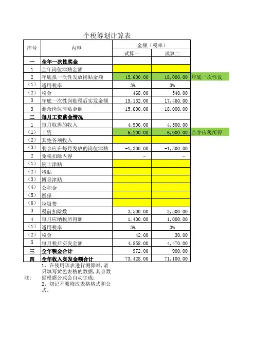 个税筹划测算表