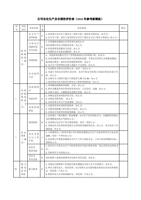 公司安全生产及合规性评价表(2022年参考新模板)