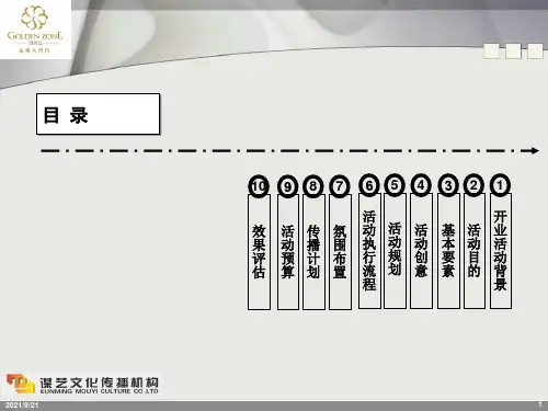 金地大酒店开业庆典策划方案PPT39页