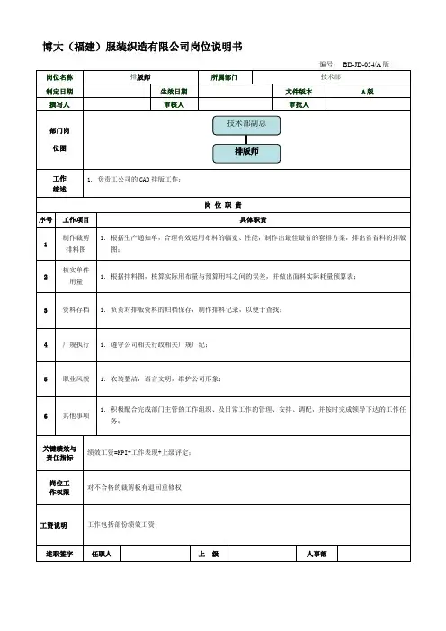 BD-JD-054A版排版师岗位说明书