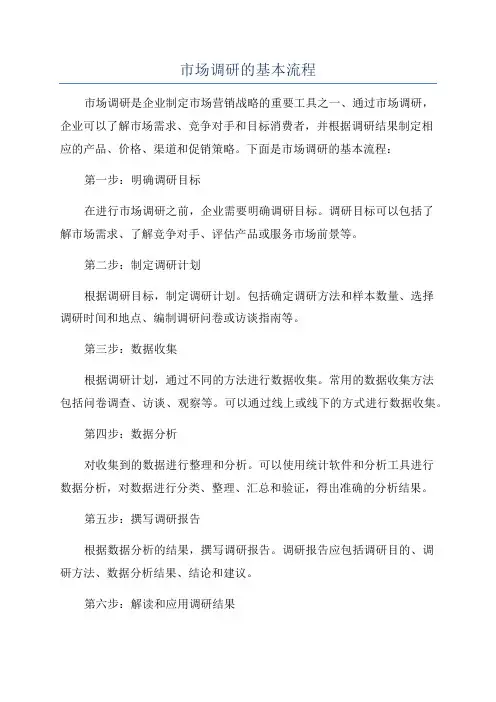 市场调研的基本流程