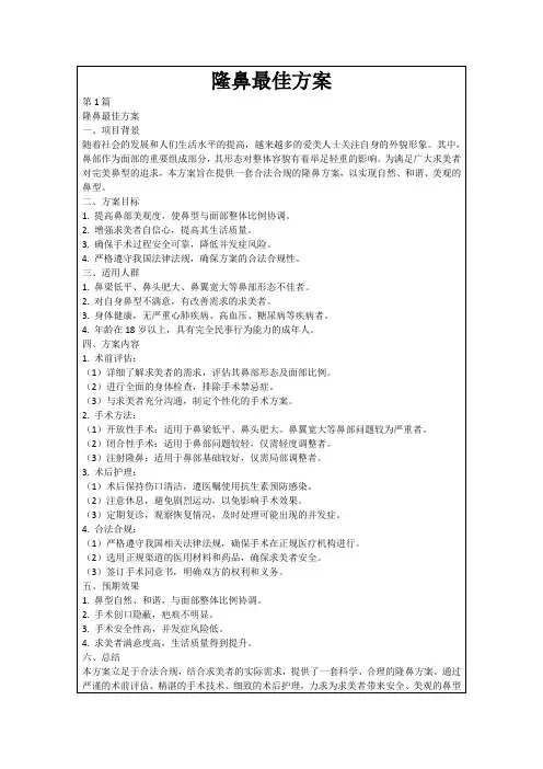 隆鼻最佳方案
