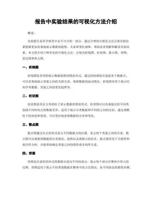 报告中实验结果的可视化方法介绍