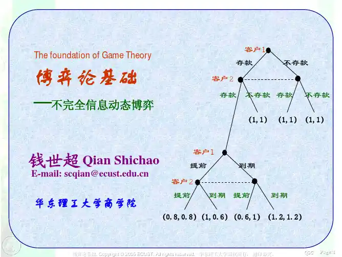 博弈论基础5-不完全信息动态博弈