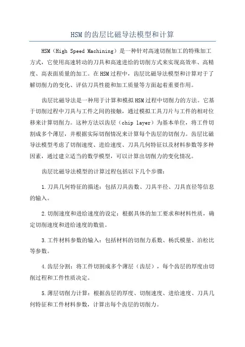 HSM的齿层比磁导法模型和计算