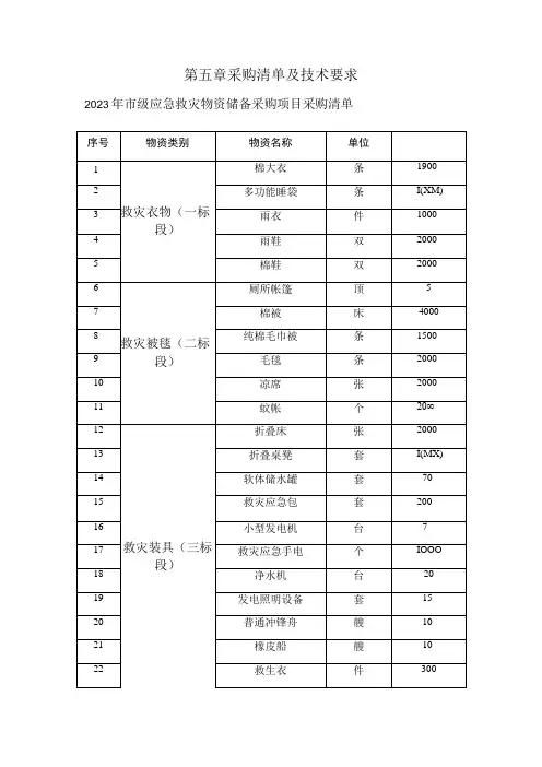 第五章采购清单及技术要求