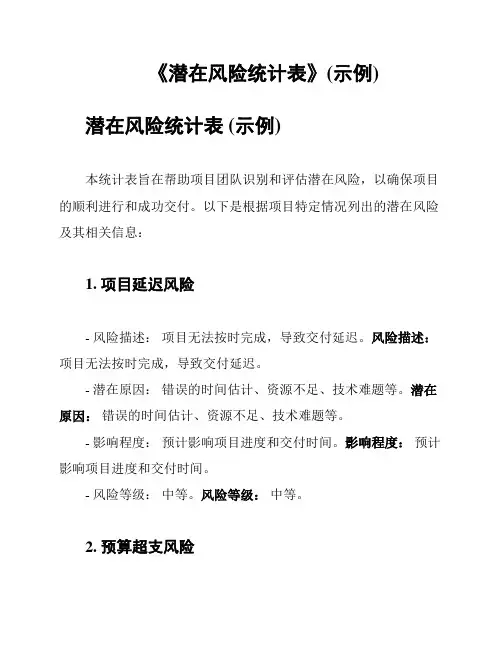 《潜在风险统计表》(示例)