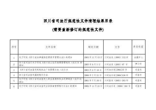 四川省司法厅规范性文件清理结果目录.doc