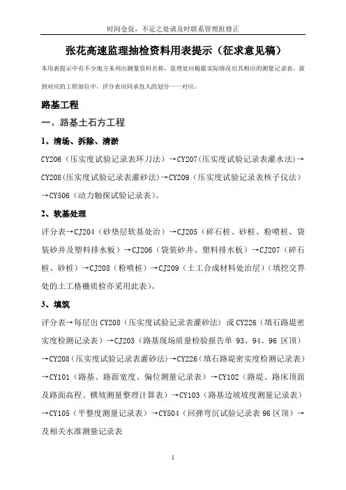 监理抽检资料用表提示征求意见稿