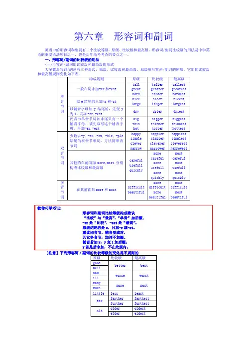 高中英语语法专题第六章  形容词和副词