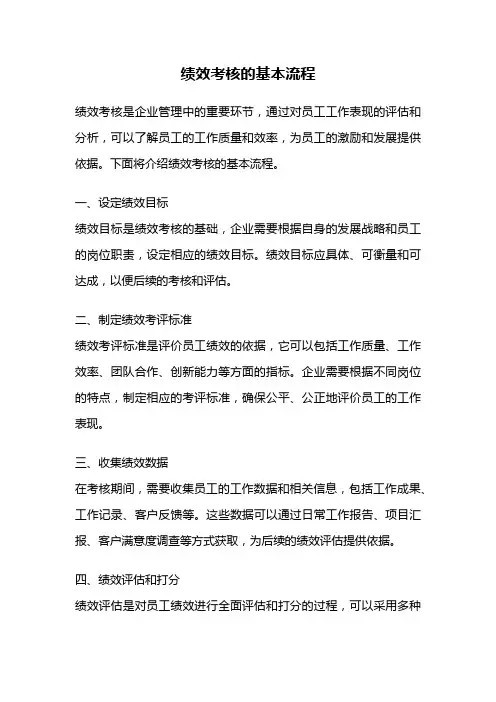 绩效考核的基本流程