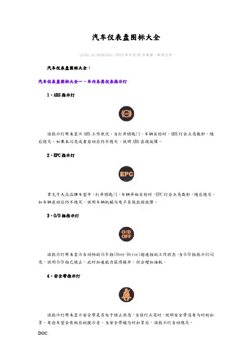 汽车仪表盘图标大全