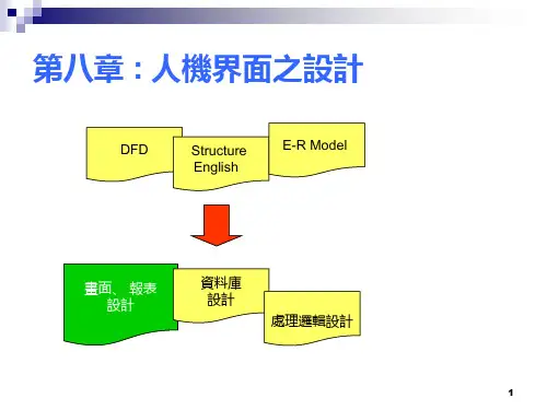 5第八章人机界面之设计PPT课件