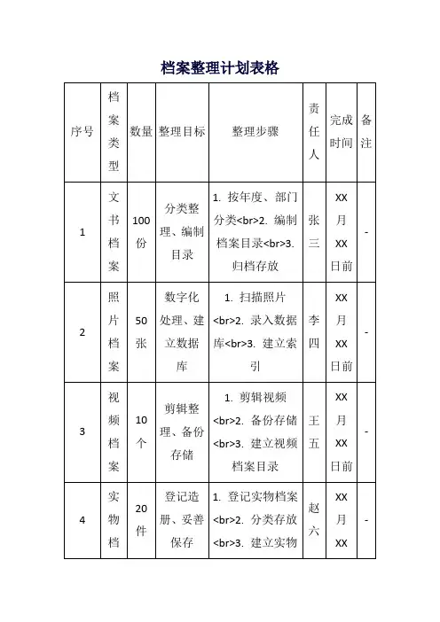 档案整理计划表格