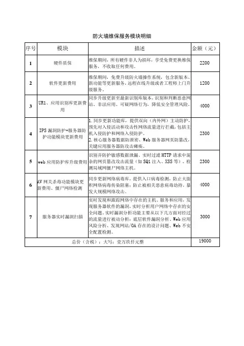 防火墙维保服务模块明细