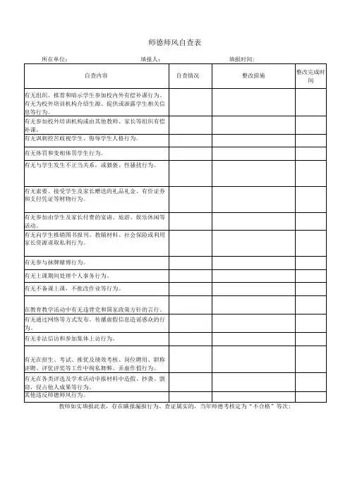 师德师风自查表(模板)
