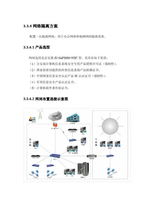 网络隔离方案