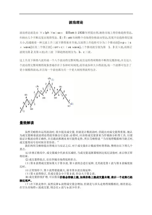 波浪理论口诀