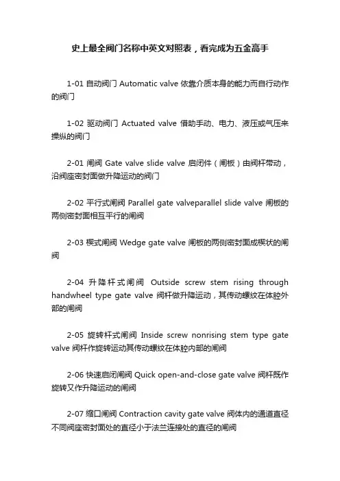史上最全阀门名称中英文对照表，看完成为五金高手