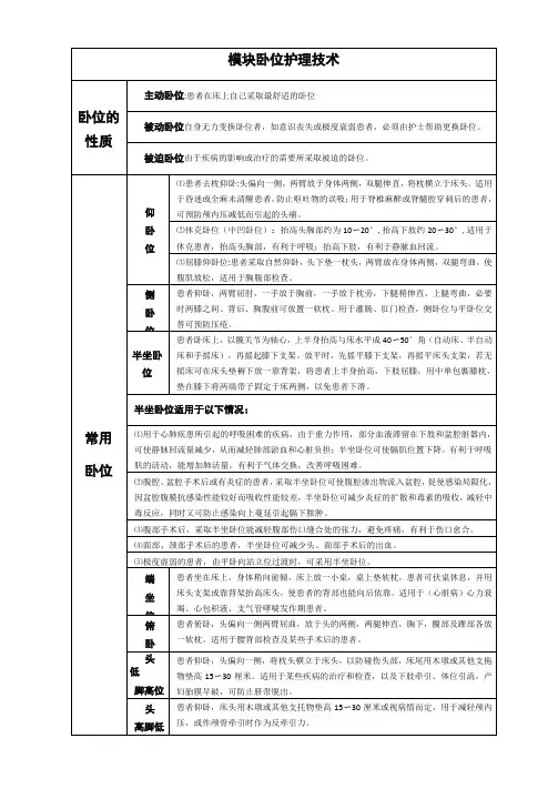 基护复习要点