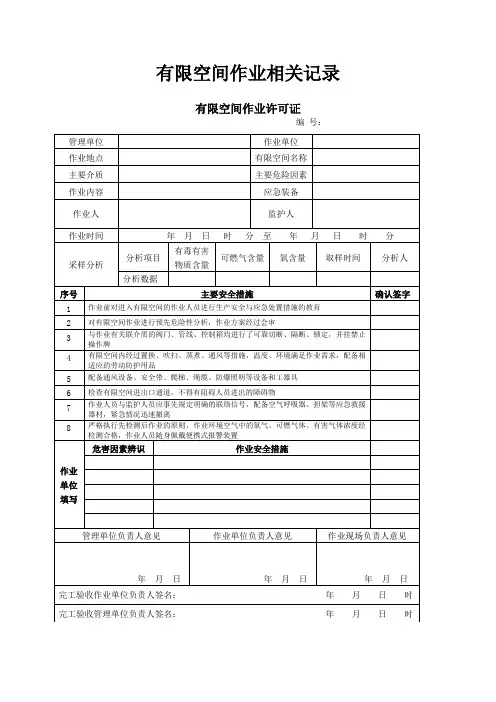 有限空间作业许可证模板(Word可编辑)