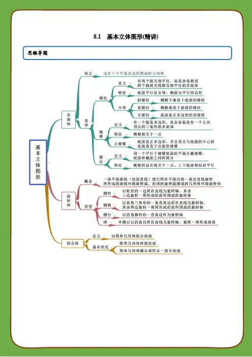 高中数学第八章立体几何初步之基本立体图形(精讲)(必修第二册)(教师版含解析)