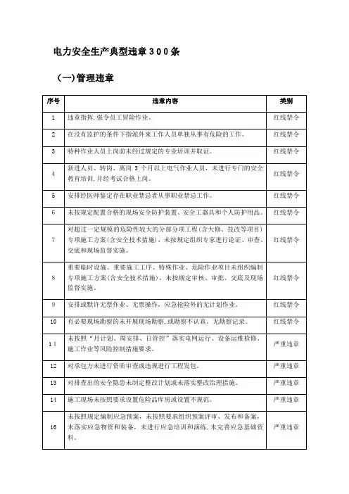 电力安全生产典型违章300条