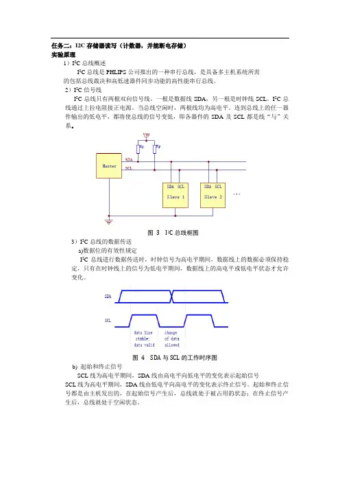 I2C存储器读写(计数器,并能断电存储)