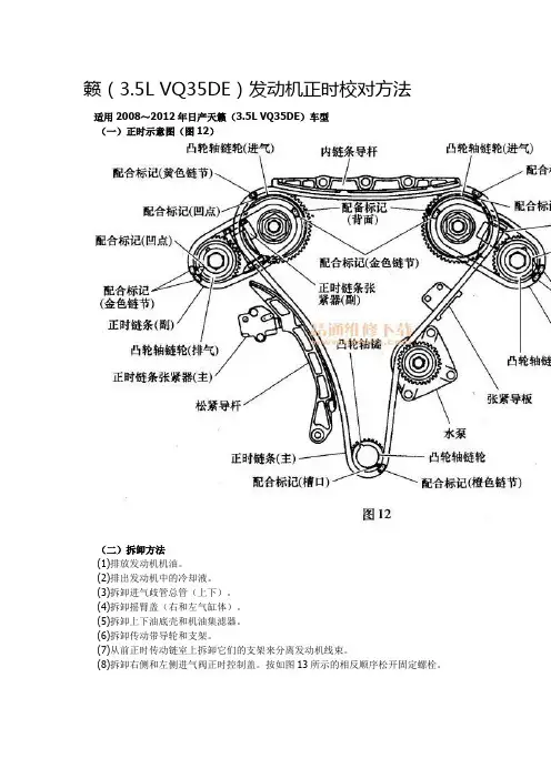 天籁3.5LVQ35DE发动机正时校对方法概要