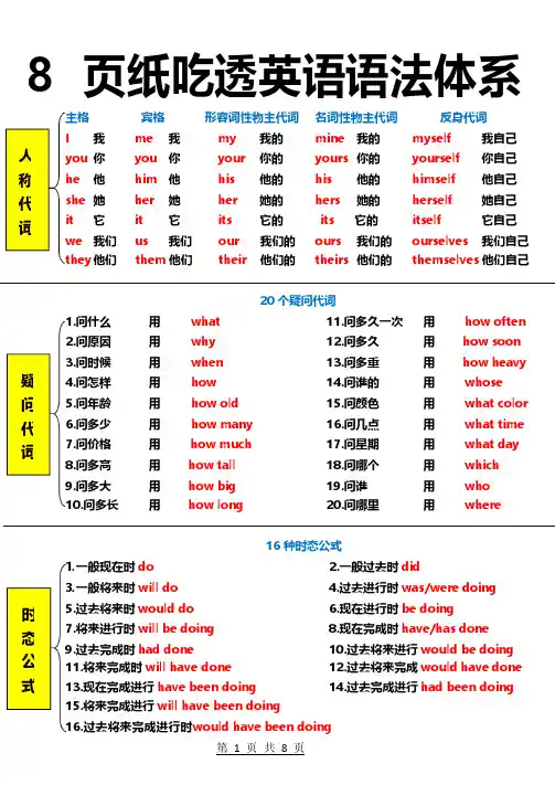 8页纸吃透英语语法体系