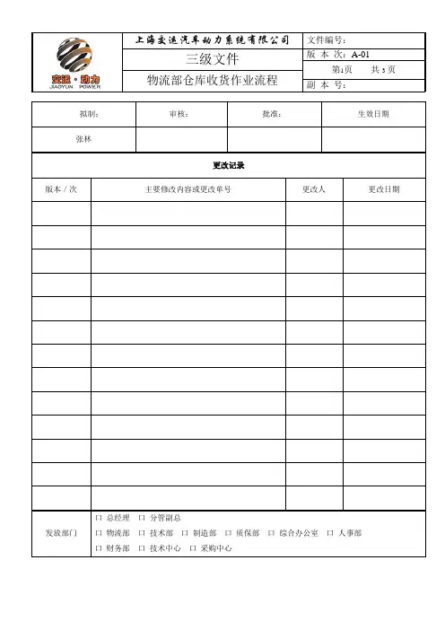 物流部仓库收货作业流程