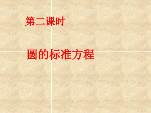 【数学课件】圆的切线方程