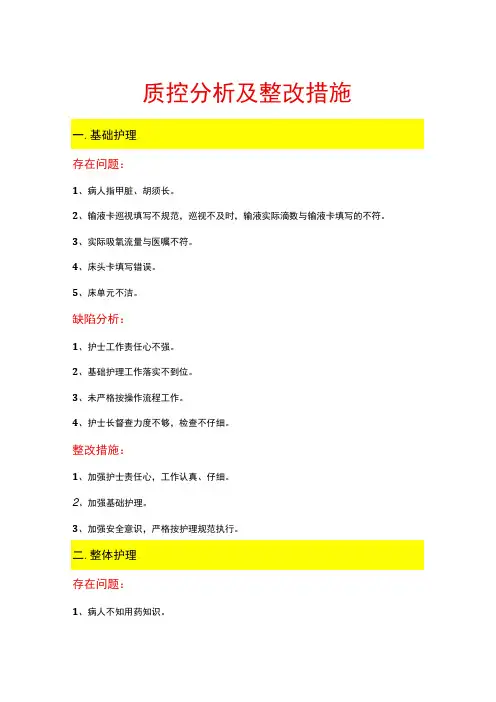 护理质控分析及整改措施