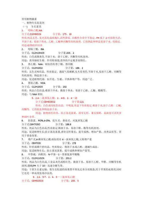 常用植物激素
