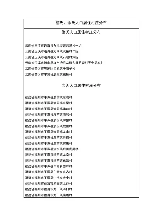 全国旃氏、念氏人口村落分布统计