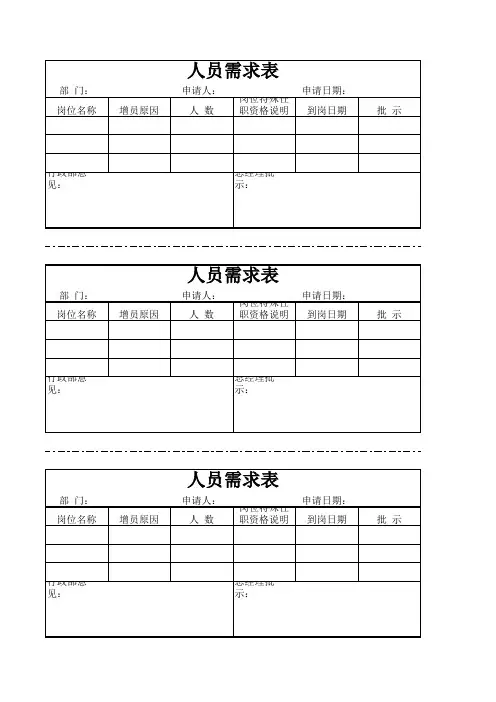 人员需求表(简单版)——人员需求表资料文档