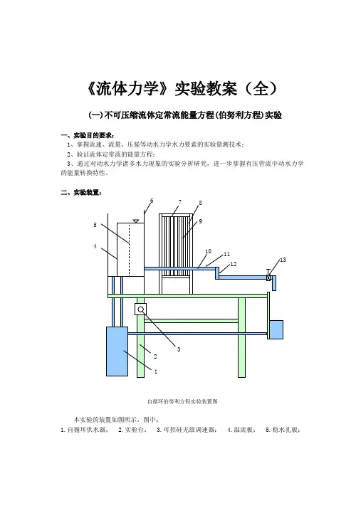 《流体力学》实验教案(全)
