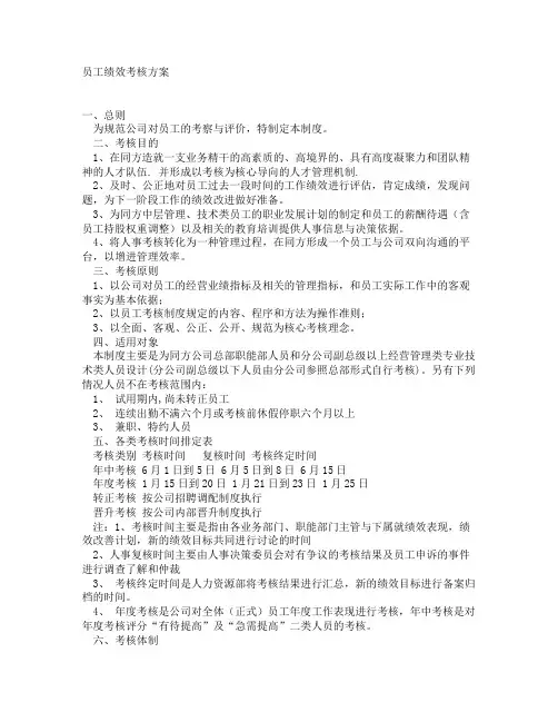 海尔员工绩效考核方案