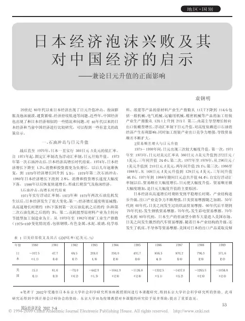 日本经济泡沫兴败及其对中国经济的启示_兼论日元升值的正面影响