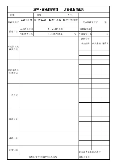 家具商场运营日报表(双面)