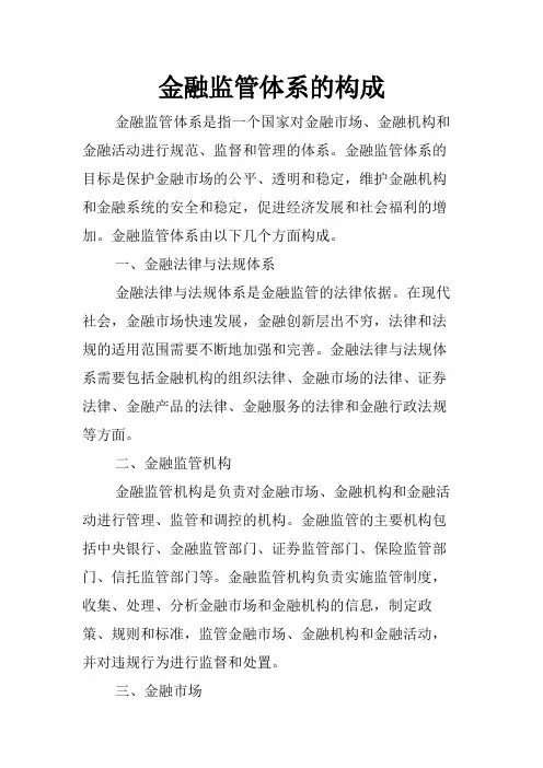 金融监管体系的构成