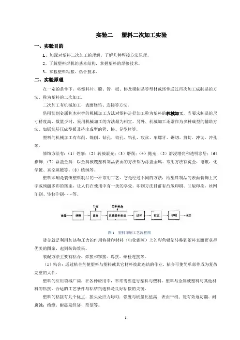 实验02  塑料二次加工实验