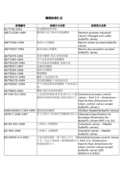 蝶阀标准汇总