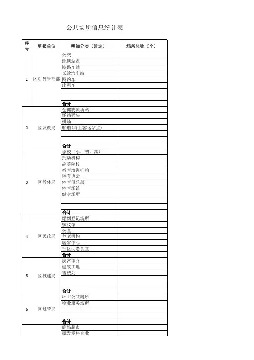各行业公共场所信息统计表