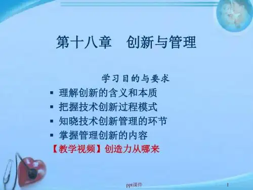 创新管理  ppt课件