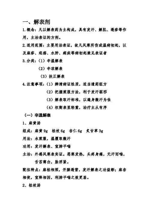 方剂学总结