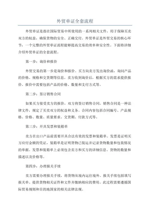 外贸单证全套流程