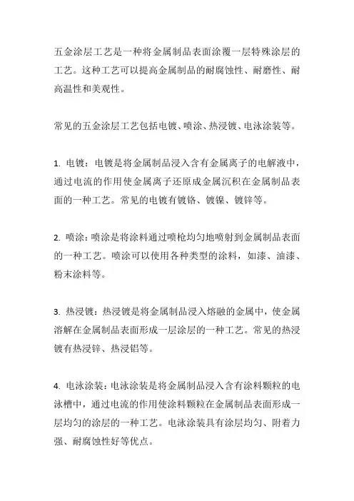 五金涂层工艺