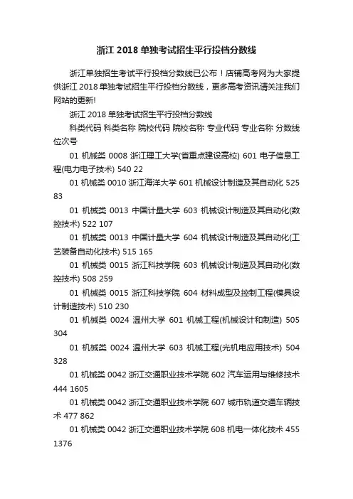 浙江2018单独考试招生平行投档分数线