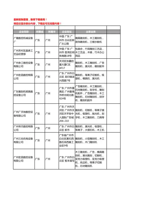 新版广东省广州木工雕刻机工商企业公司商家名录名单联系方式大全136家